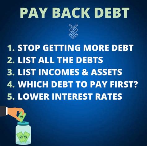 Gambling Debt Guide .